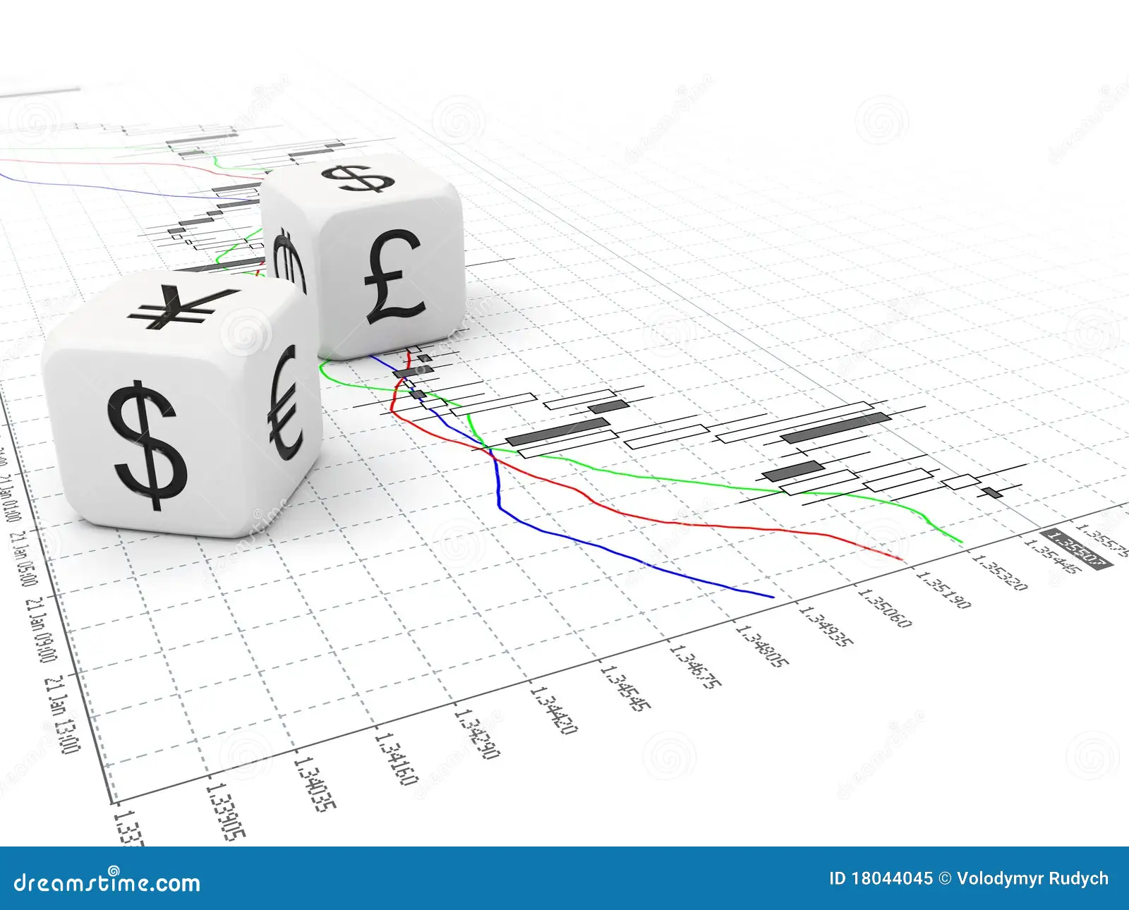 Forex Scam